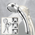 AquaForce Hand Shower — Awaken your shower to a powerful feel-good temple!